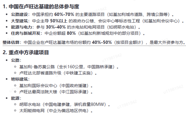 至尊配资 卢旺达搞了两套政府班子玩东西合璧，暴打刚果金