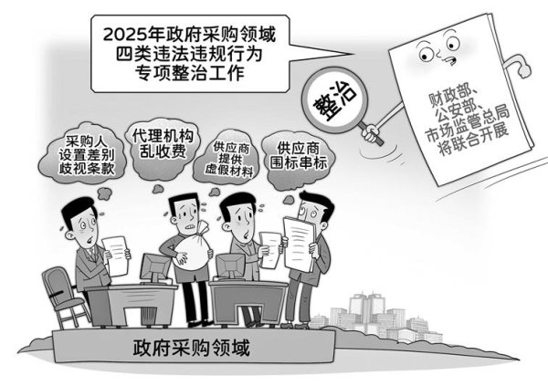 上证速配 三部门整治政府采购领域违法违规行为