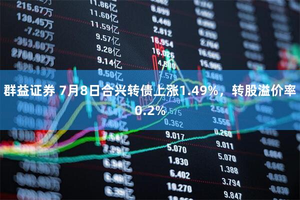 群益证券 7月8日合兴转债上涨1.49%，转股溢价率0.2%
