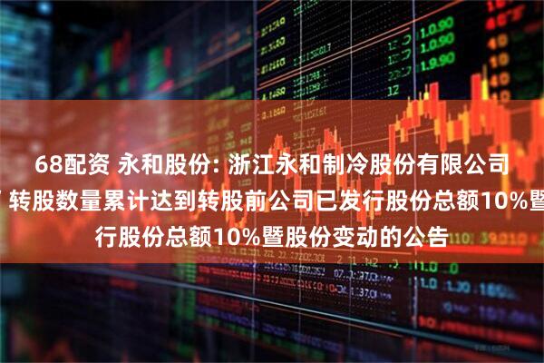 68配资 永和股份: 浙江永和制冷股份有限公司关于“永和转债”转股数量累计达到转股前公司已发行股份总额10%暨股份变动的公告